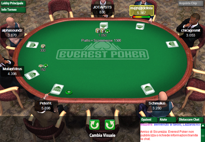 wsop_everest